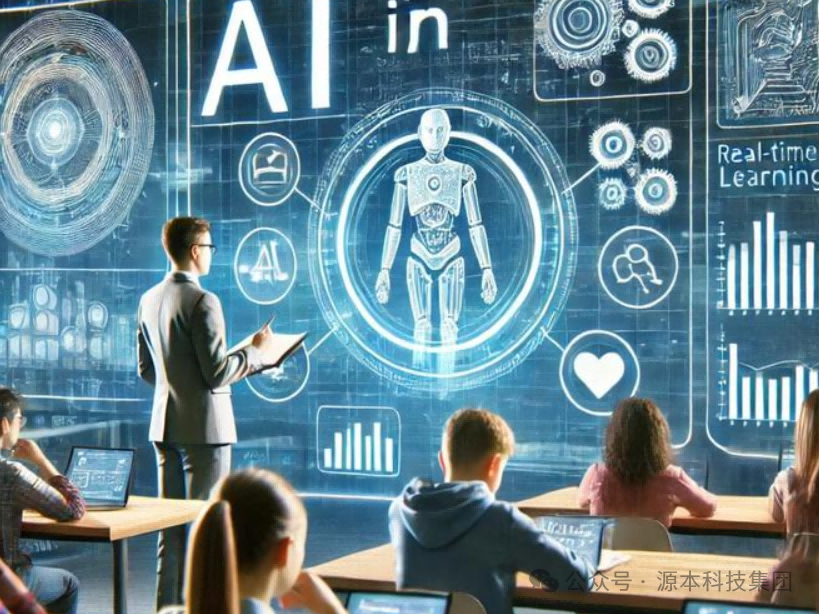 艾弗森贝博ballbet官网科技-本科生掌握大数据、云原生、AI-竞赛保研求职的“超车秘籍”来了！